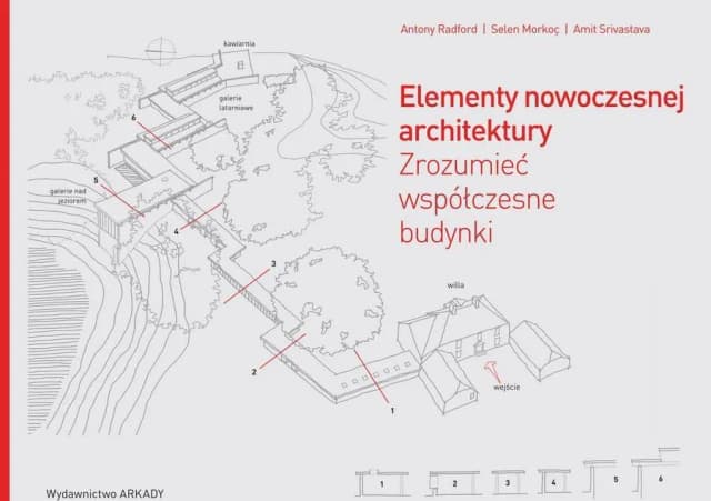 Jak czytać nowoczesne budynki i zrozumieć ich tajemnice architektury Jak czytać nowoczesne budynki i zrozumieć ich tajemnice architektury