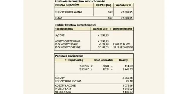 Jak obliczyć zapotrzebowanie na moc cieplną budynku w kW i uniknąć kosztów Jak obliczyć zapotrzebowanie na moc cieplną budynku w kW i uniknąć kosztów