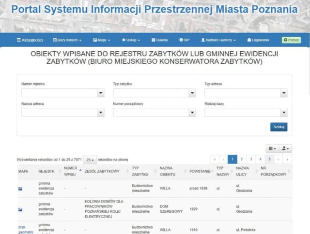 Jak sprawdzić czy budynek jest zabytkiem i uniknąć błędów w ocenie Jak sprawdzić czy budynek jest zabytkiem i uniknąć błędów w ocenie