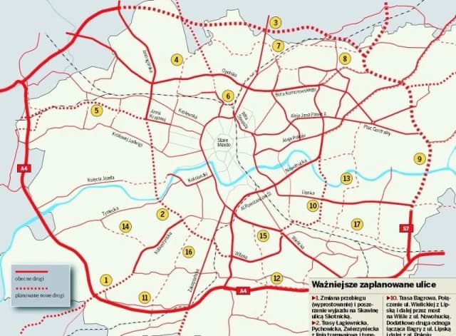 Jak dojechać do osiedla szkolnego w Krakowie - najłatwiejsze trasy